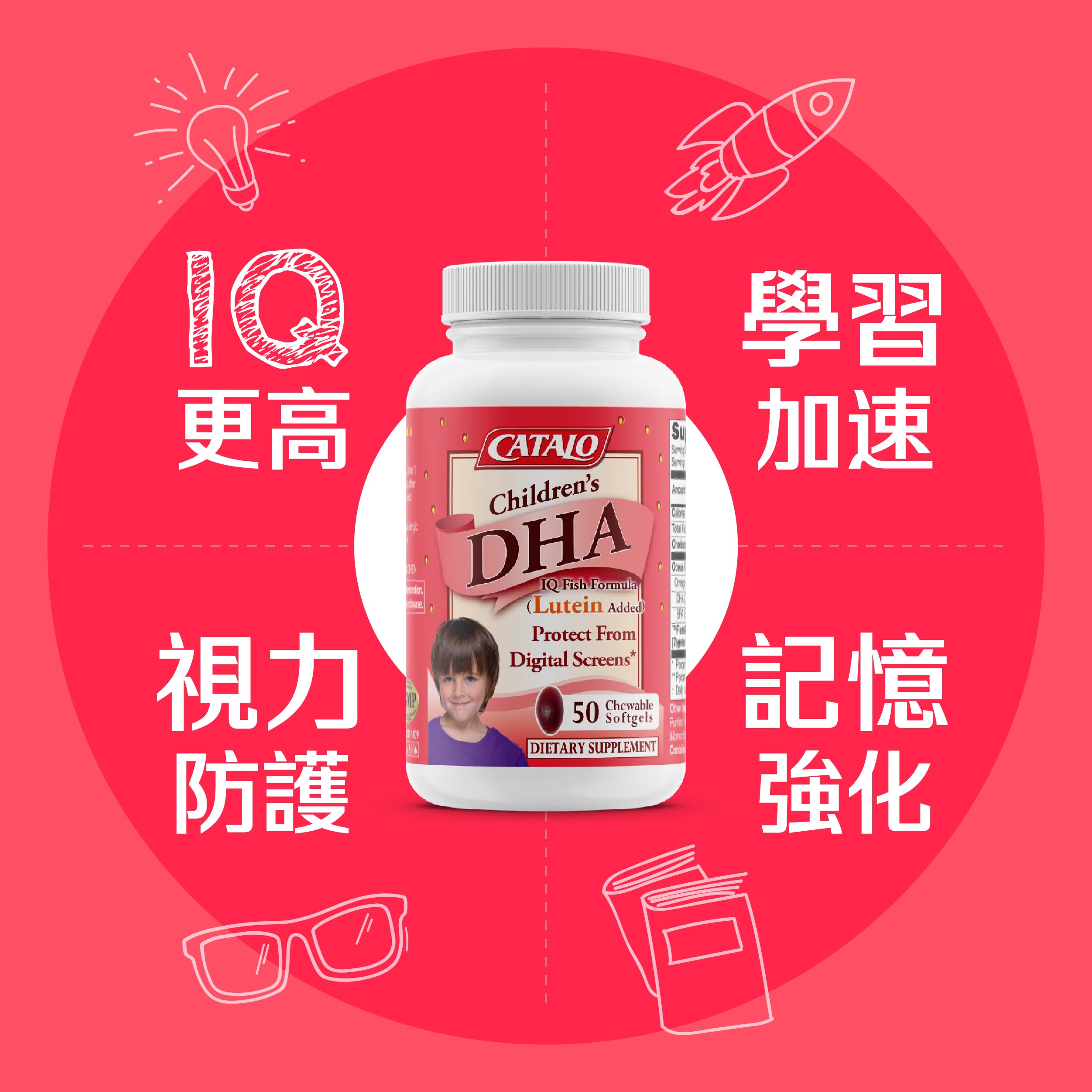 CATALO家得路兒童DHA活腦IQ葉黃素配方 100粒,含FloraGLO®萬壽菊精華及高純度深海魚油,提供200毫克DHA,提升腦部及視力發展,阻隔藍光,適合6個月以上兒童。